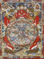 Wiel van het leven of wiel van Samsara (Mandala). Kopan klooster, Bhaktapur, Nepal