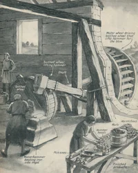 Werk in een ijzergieterij en smederij tijdens de middeleeuwen, ca. 1934