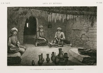 Keramiekproductie, Pottenbakkerswerkplaats, Egypte, ca. 1798