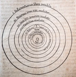 De revolutionibus door Nicolaus Copernicus