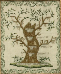Geborduurde stamboom