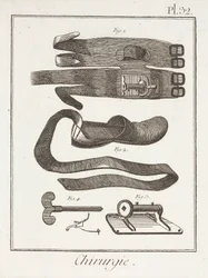 Apparatuur, Vroegmoderne chirurgische apparaten