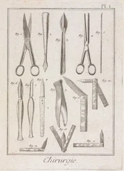 Uitrusting, vroegmoderne chirurgische instrumenten