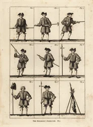 Hellebaard militaire oefeningen