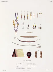 Sieraden, riemen en andere items uit Birara (Nieuw-Brittannië)