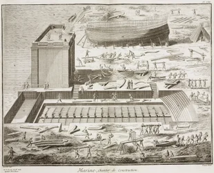 Marine, scheepswerf in "L