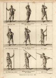 Militaire oefeningen met de piek