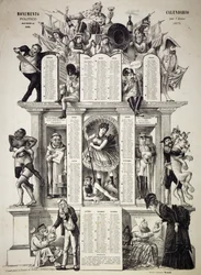 Monumentale politieke kalender, jaar 1875, door Giorgio Ansaldi ook bekend als Dalsani, linksonder, handgeschreven inscriptie van Grossi Augusto, oprichter van de satirische krant Il Pappagallo (De Papegaai), Italië