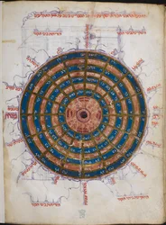 Circulaire Astronomische Tabel (inkt & kleur op papier)