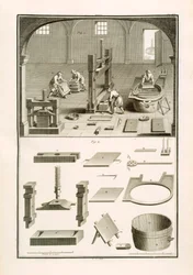 Papiermakers, illustratie uit 