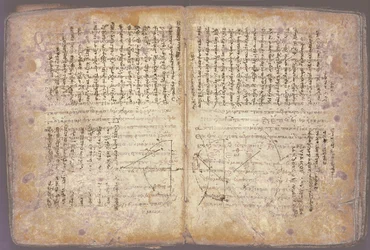Het Archimedes Palimpsest