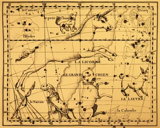 De sterrenbeelden Monoceros en Canis Major
