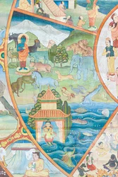 Levenswiel, detail, muurschildering in Wat Umong, Chiang Mai, Thailand