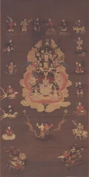 Mandala van Dakini-Ten＜Ḍākiṇī＞
