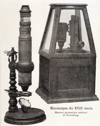 18e-eeuwse microscopen: Germanisches Nationalmuseum in Neurenberg.