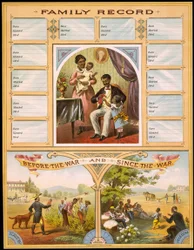 Een diagram dat twee boerderijen toont die slavernij en vrijheid vergelijken. Bovenste deel gereserveerd voor het registreren van familieverjaardagen. Gravure ca. 1880