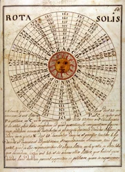 Een handgeschreven pagina door Giovanni Pico della Mirandola - in 