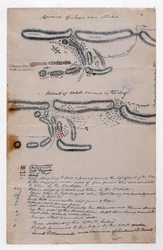 Aantekeningen schetskaart van de Slag bij Boomplaats, 29 augustus 1848