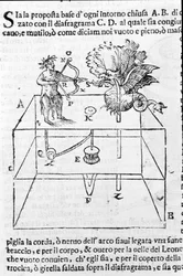 Automaton ontworpen door Heron van Alexandrië (de Oudere) (1e eeuw). Hij schiet de pijl op de draak. Uit Heron Spiritalia