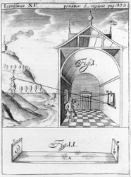Camera obscura naar Gaspar Schott (of Caspar Schotti) Tecnica curiosa sive mirabilia artis Herbipoli 1697 biblioteca braidense Milaan