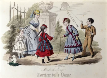 Kinderkleding in Parijs in 1866.