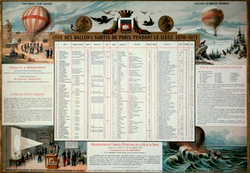Commune van Parijs: lijst van aerostatische ballonnen vrijgelaten tijdens het beleg van Parijs in 1870. Parijs, Musée Carnavalet