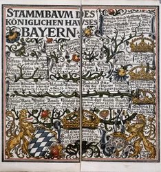 Stamboom - kalender