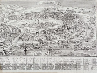 Algemeen uitzicht op de stad Wenen met detail van de belangrijkste gebouwen en monumenten. Oostenrijk Gravure uit 1800 Privécollectie