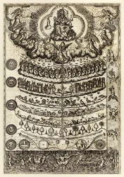 Grote Ketting van Zijn" uit "Rhetorica Christiana ad concionandi et orandi usum accommodate..." door Diego Valadés