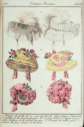Journal des dames et des modes, Parijse kostuums