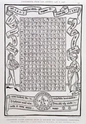 Juliaanse kalender samengesteld volgens de methode van eeuwigdurende kalenders, voor de jaren 1478 tot 1496, met vermelding van het gulden getal, de zondagsletter, epacten, concurrerende dagen enz.