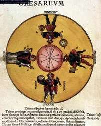 Les antipodes - in "Astronomicon caesarum", verhandeling uit de 16e eeuw