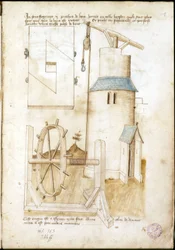 Hefsysteem met katrol voor bouwplaats - Manuscript: perkamentblad uit een ingenieurshandboek voor de bouw van civiele, religieuze en militaire gebouwen, anoniem, eind 15e eeuw (figuur in Chinese inkt)