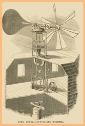 Lums stroomopwekkende windmolen