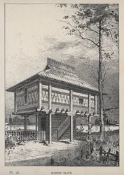 Slavisch huis - gravure van 1889 in 