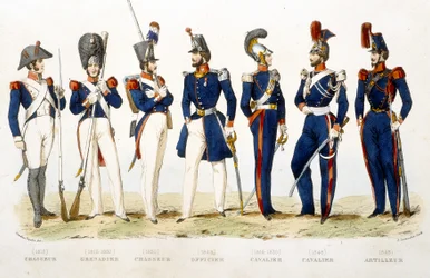 Militair uniform: jager (1815), grenadier (1815 - 1830), jager (1830), officier (1848), ruiter (1815 - 1830), ruiter (1848), kanonnier (1848) - in 