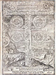 Pagina uit Compendium van Muziek door Adam Gumpelzhaimer