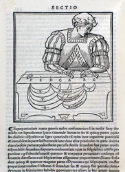 Pagina uit Musica Theorica door Ludovico Foliani (gravure)