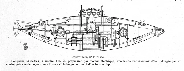 Afbeelding van de onderzeeër Drzewiecki 2 ontworpen door uitvinder en ingenieur Stefan K. Drzewiecki (1844-1938)