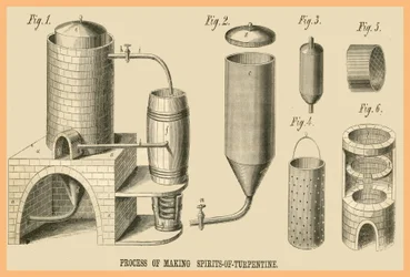 Proces om terpentijnolie te maken