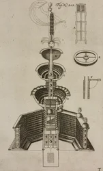 Project voor pyrotechnische fontein, gravure uit Grand Art d