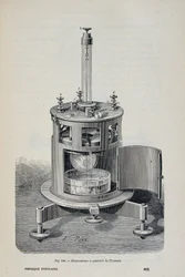 Kwadrant-elektrometer door W. Thomson - in 