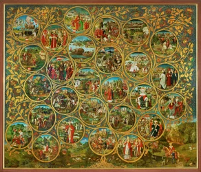 De stamboom van de Babenbergse markgraven en hertogen, eerste heersers van "Ostarrichi ".