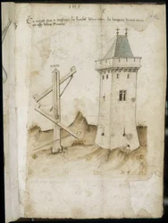 Torenmeetinstrument - Manuscript: perkamentblad van een ingenieurshandboek voor de bouw van civiele, religieuze en militaire gebouwen, anoniem, eind 15e eeuw (figuur in Chinese inkt)