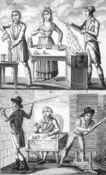 Gebruik van nieuwe gewichten en maten in 1795