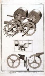 Rekenmachine van Blaise Pascal