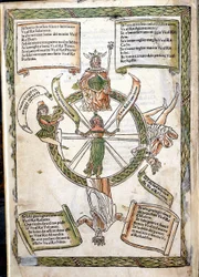Boek van het Lot van Fortuna door Lorenzo Spirito. Incunabel van 1484. Biblioteca Marciana, Venetië