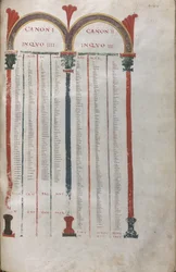 Canonieke tabellen van de vier evangeliën, Canon I