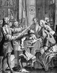 Experiment over elektriciteit door Abbé Nollet