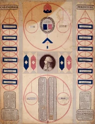 Franse Revolutie: Perpetuele kalender van de revolutionaire periode